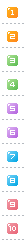 б